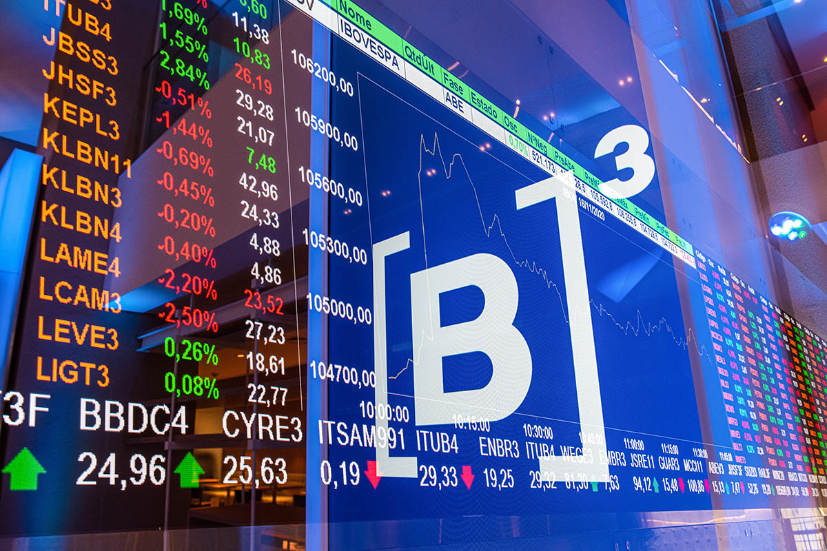 Ceará registra 2º maior volume de investimentos em Bolsa no Nordeste; interior cearense ganha destaque no mercado financeiro